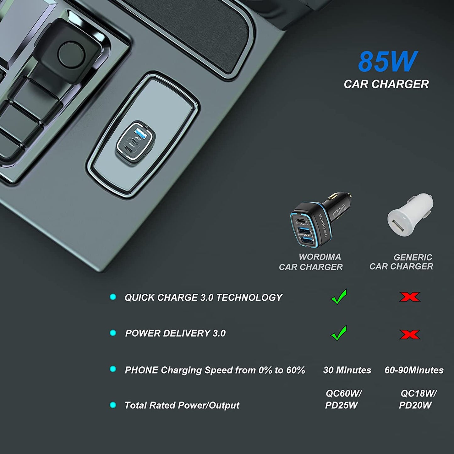 85W USB C 3 Port Car Charger